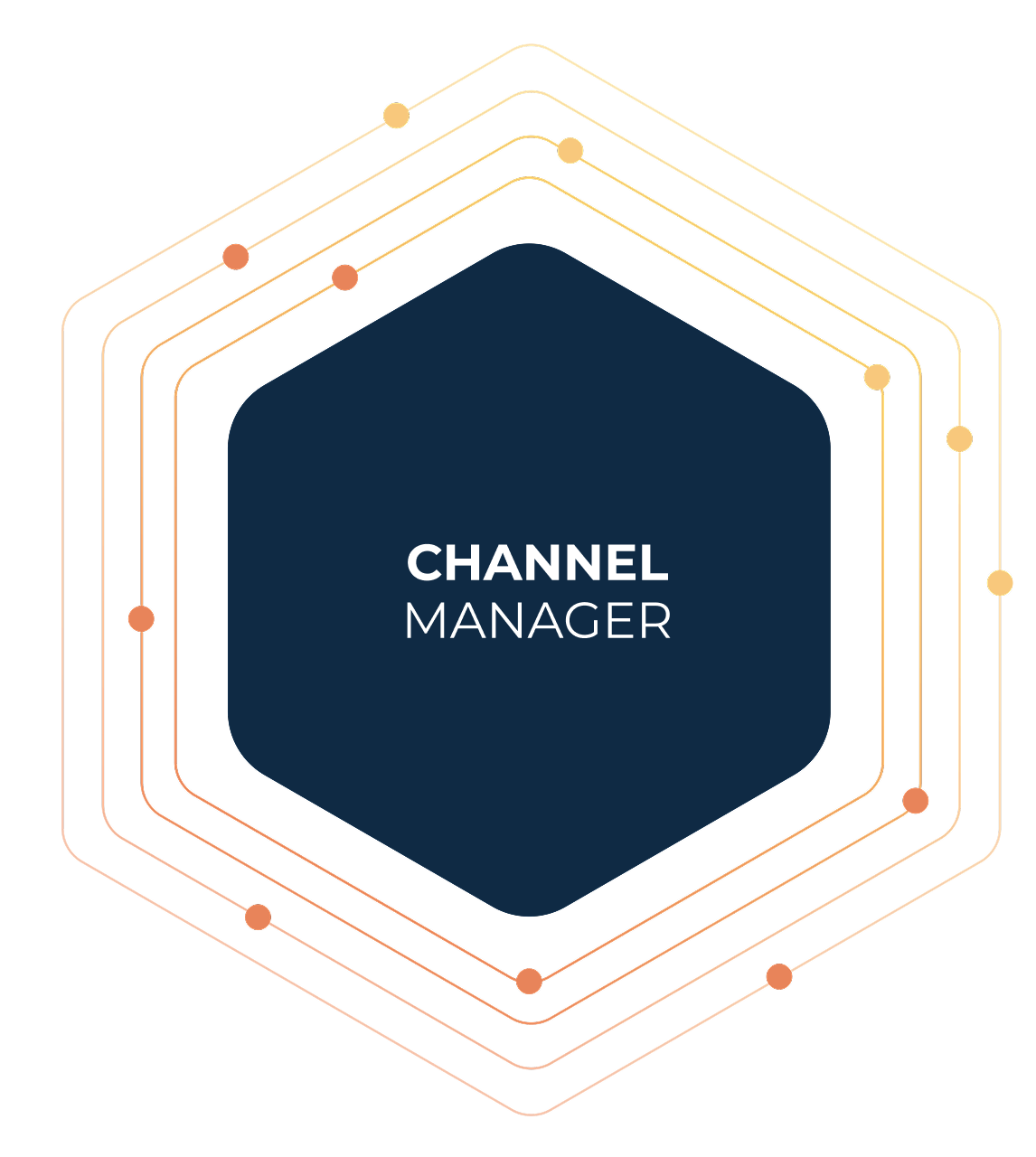 Hotel-Spider Channel Manager product logo