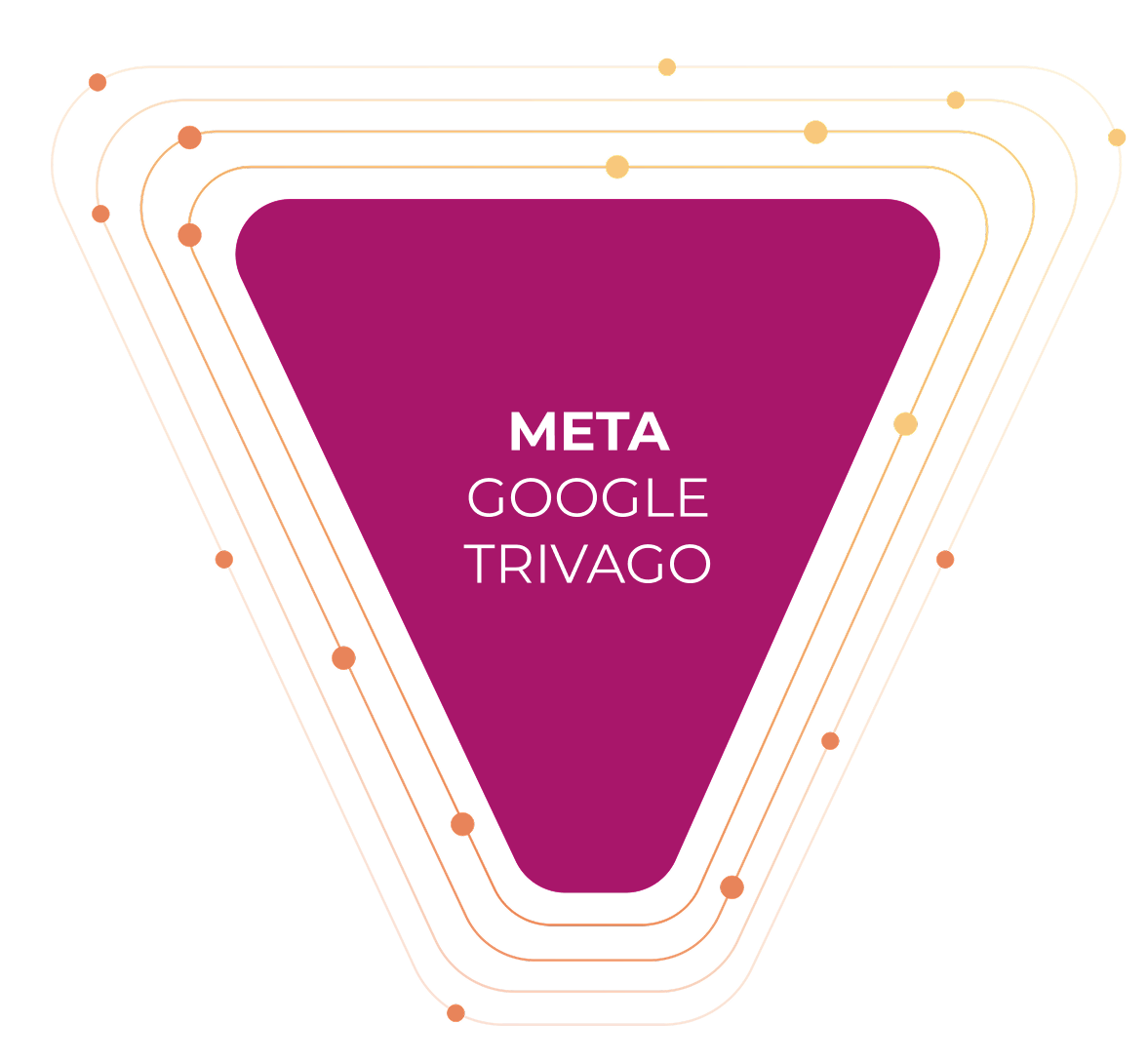 Hotel-Spider Meta Search connection product logo