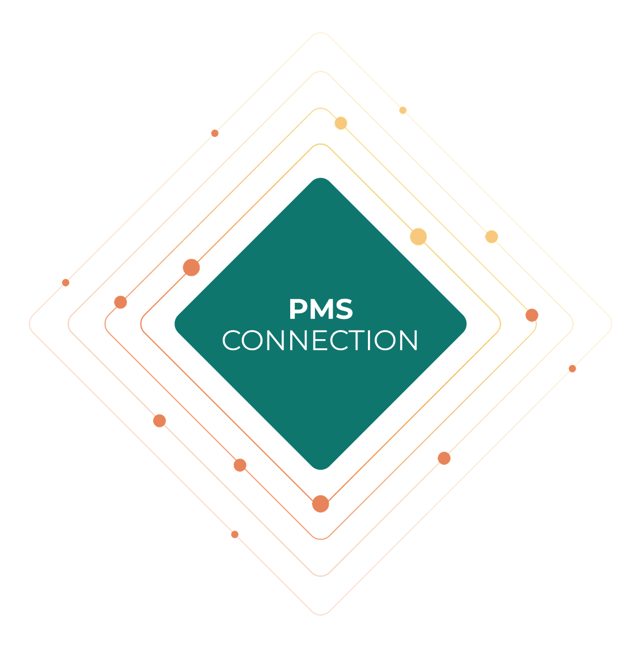Hotel-Spider PMS Connection product logo
