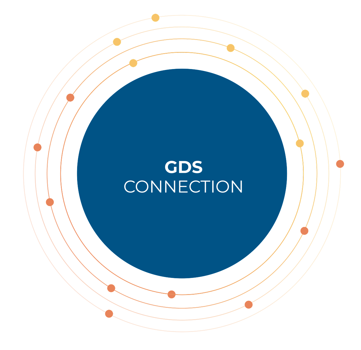 Hotel-Spider GDS Connection product logo